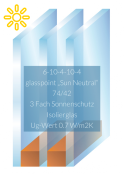 Sonnenschutz Standardgröße 3,0 Meter - ForaVida