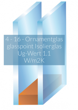 Isolierglas 4/16/4 Float + Ornamentglas Ug 1.1